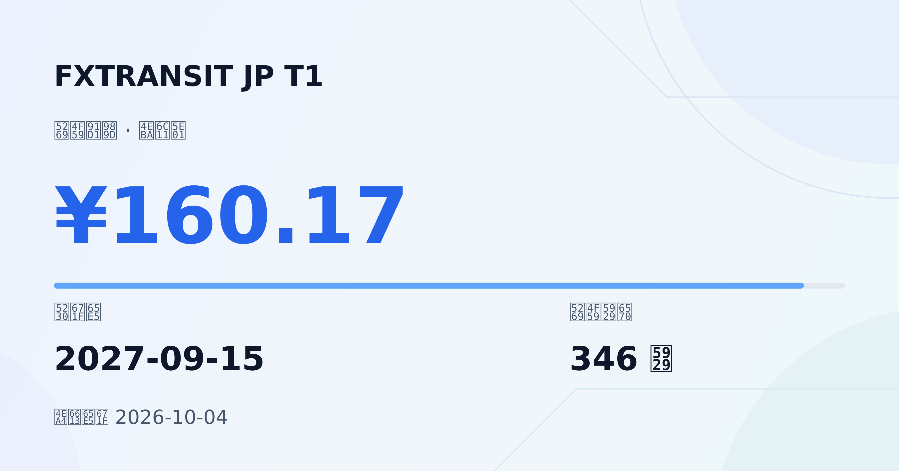 FXTRANSIT JP T1 · VPS 剩余价值